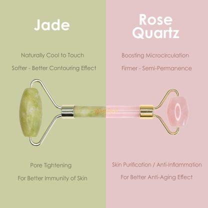  Pink rose quartz facial massage roller with acrylic handle. Suitable for face.Eye and Neck: Facial Massager -100% Natural Rose Quartz | Lymphatic Drainage | Improving Fine Lines Skincare tool