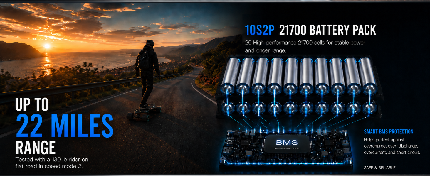 Electric skateboard