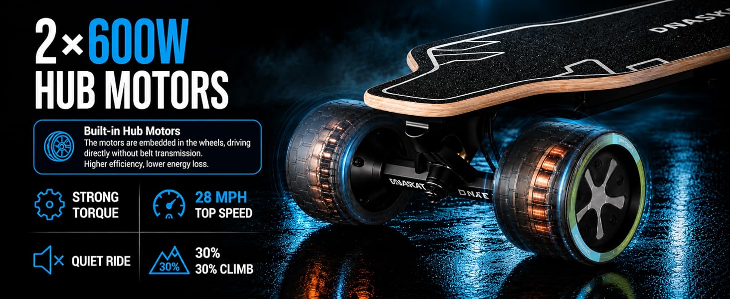 Electric skateboard