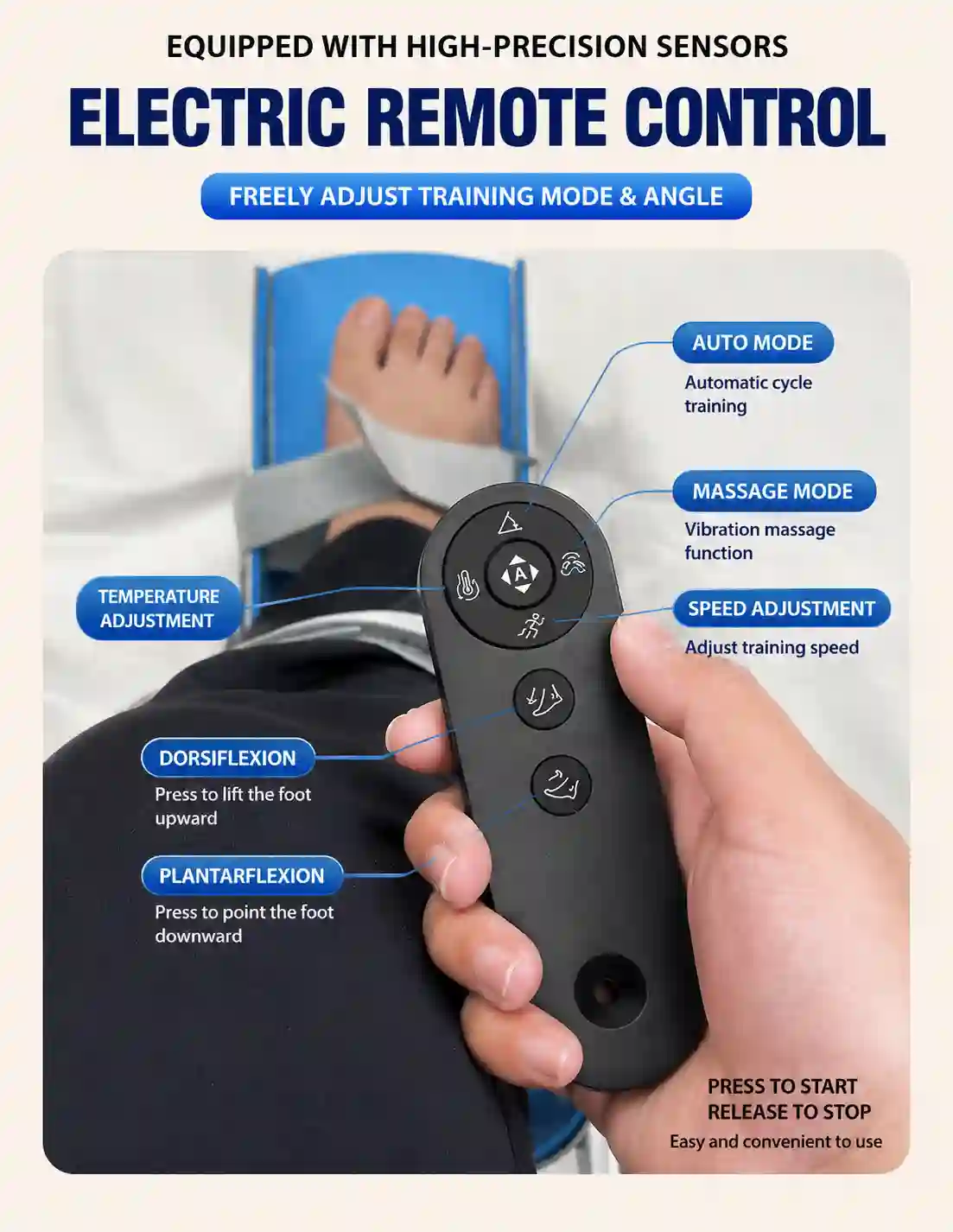 Electric Ankle Mobility Trainer with Remote Control – Adjustable Dorsiflexion & Plantarflexion Support