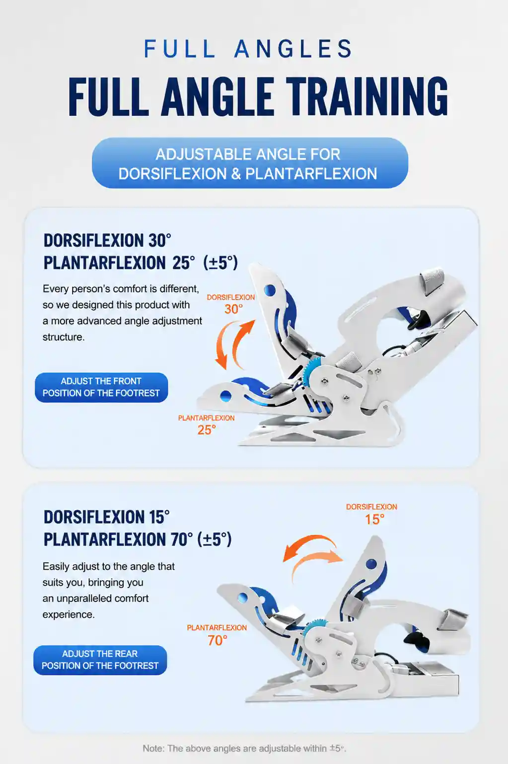 Electric Ankle Mobility Trainer with Remote Control – Adjustable Dorsiflexion & Plantarflexion Support