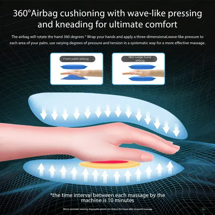 Smart LCD Hand & Forearm Massager
