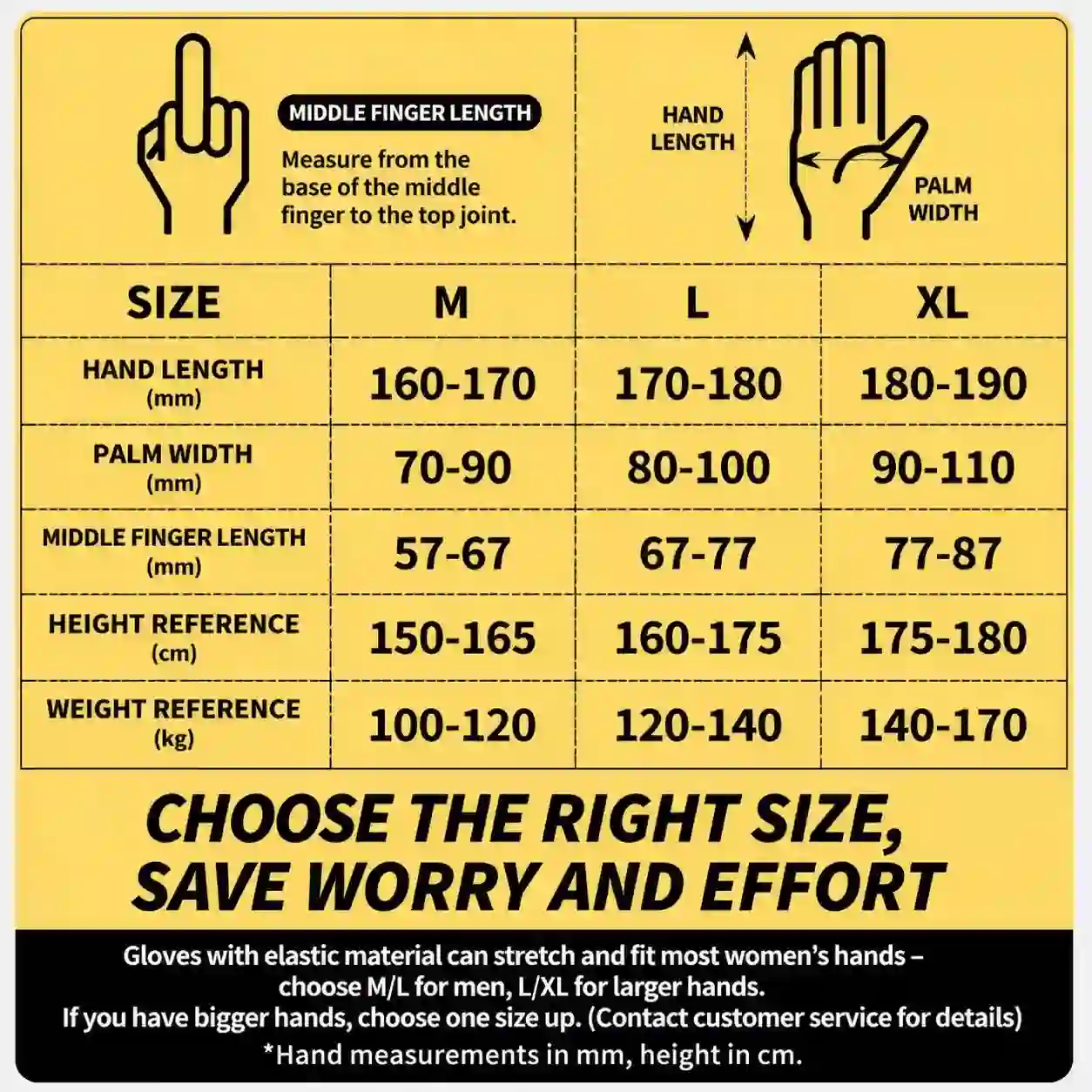 Smart Hand Training Glove with Exoskeleton Support – Adjustable Finger Exercise Device
