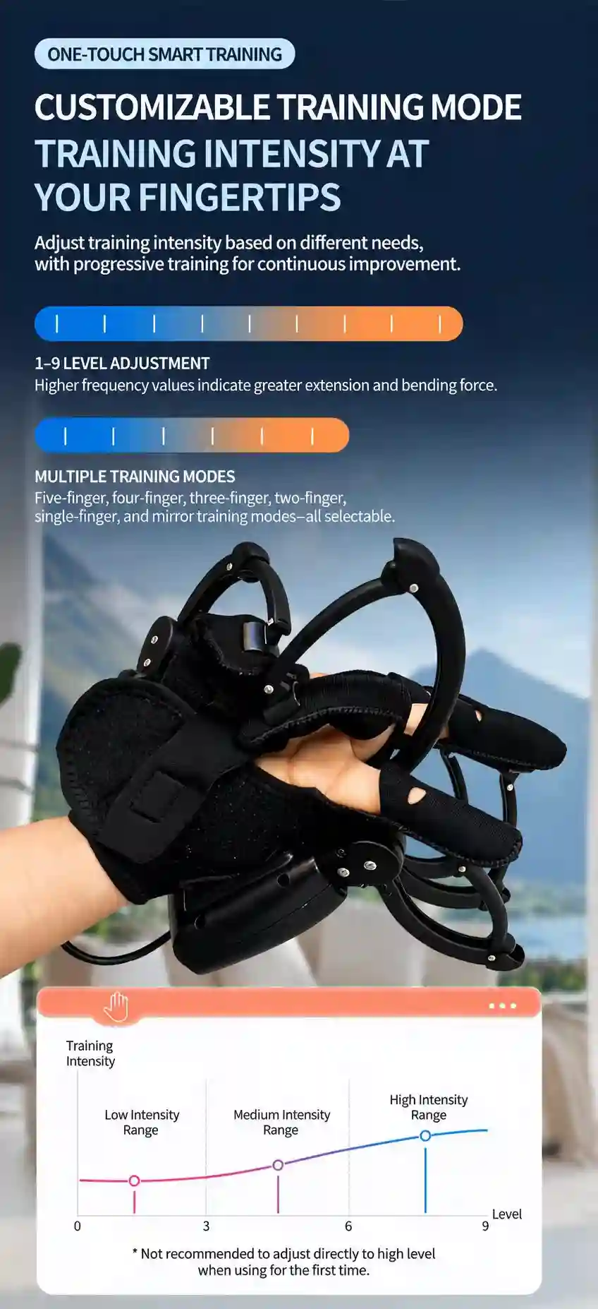 Smart Hand Training Glove with Exoskeleton Support – Adjustable Finger Exercise Device