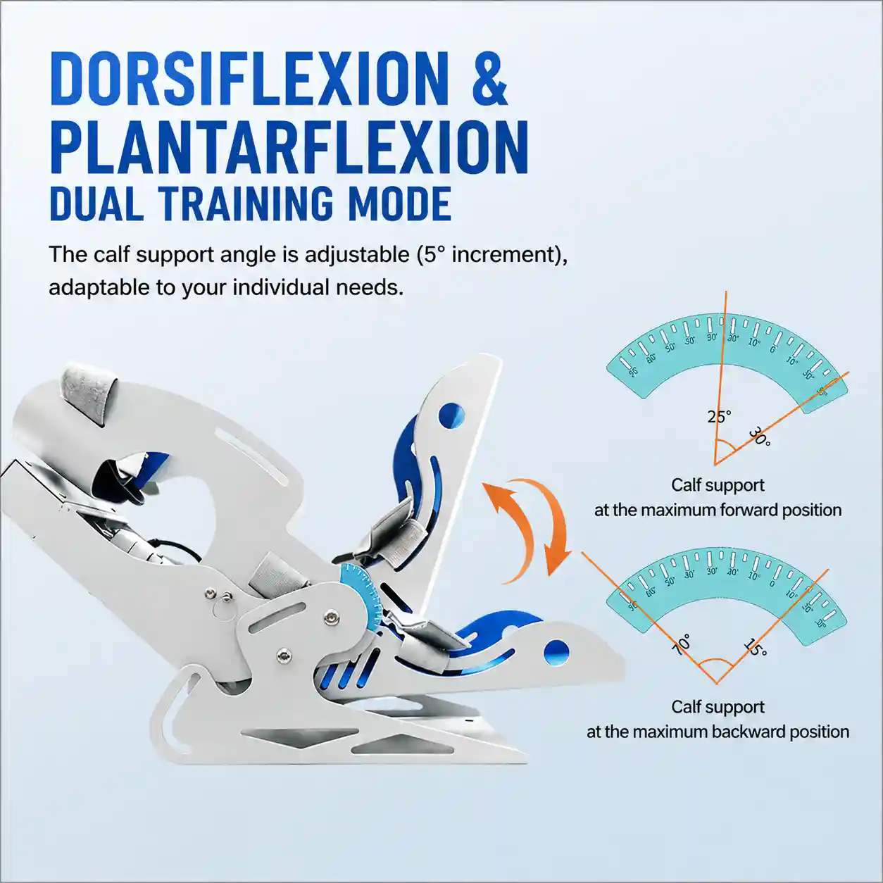 Electric Ankle Mobility Trainer with Remote Control – Adjustable Dorsiflexion & Plantarflexion Support