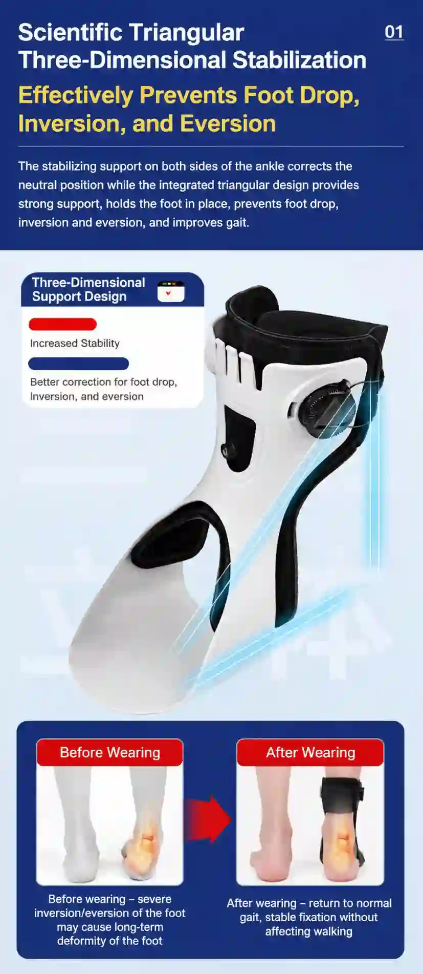 Adjustable BOA Dial Foot Drop Ankle Support Brace – Unisex Stabilizing Orthosis for Walking Assistance