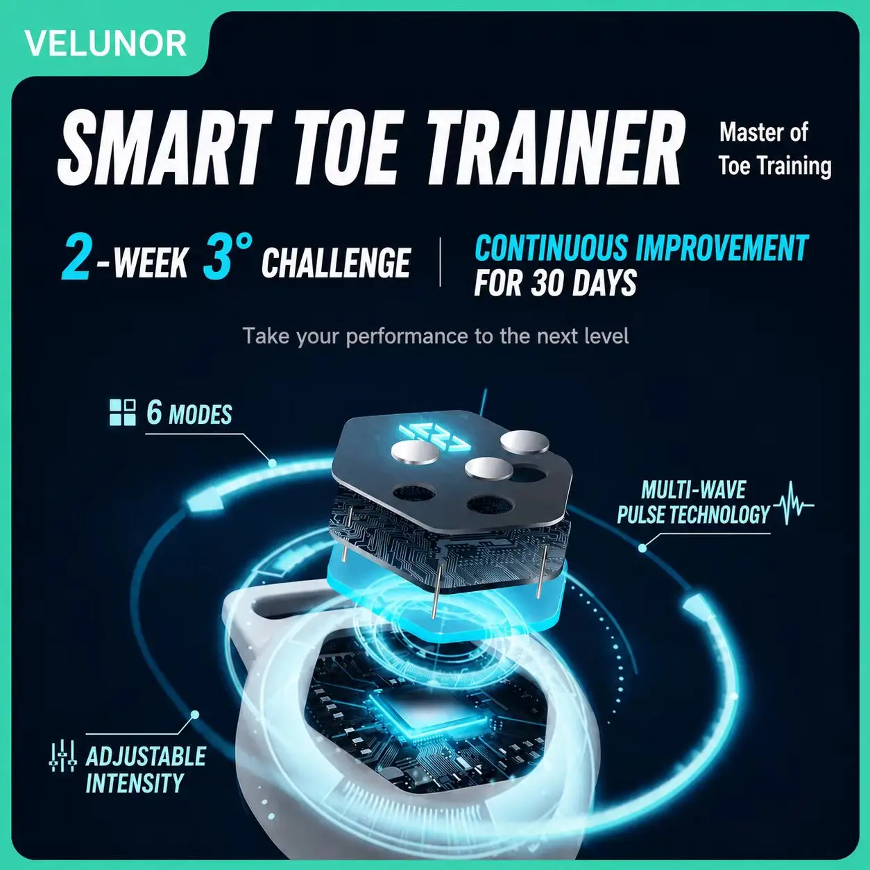 Smart Toe Trainer – Adjustable Foot & Toe Training Device