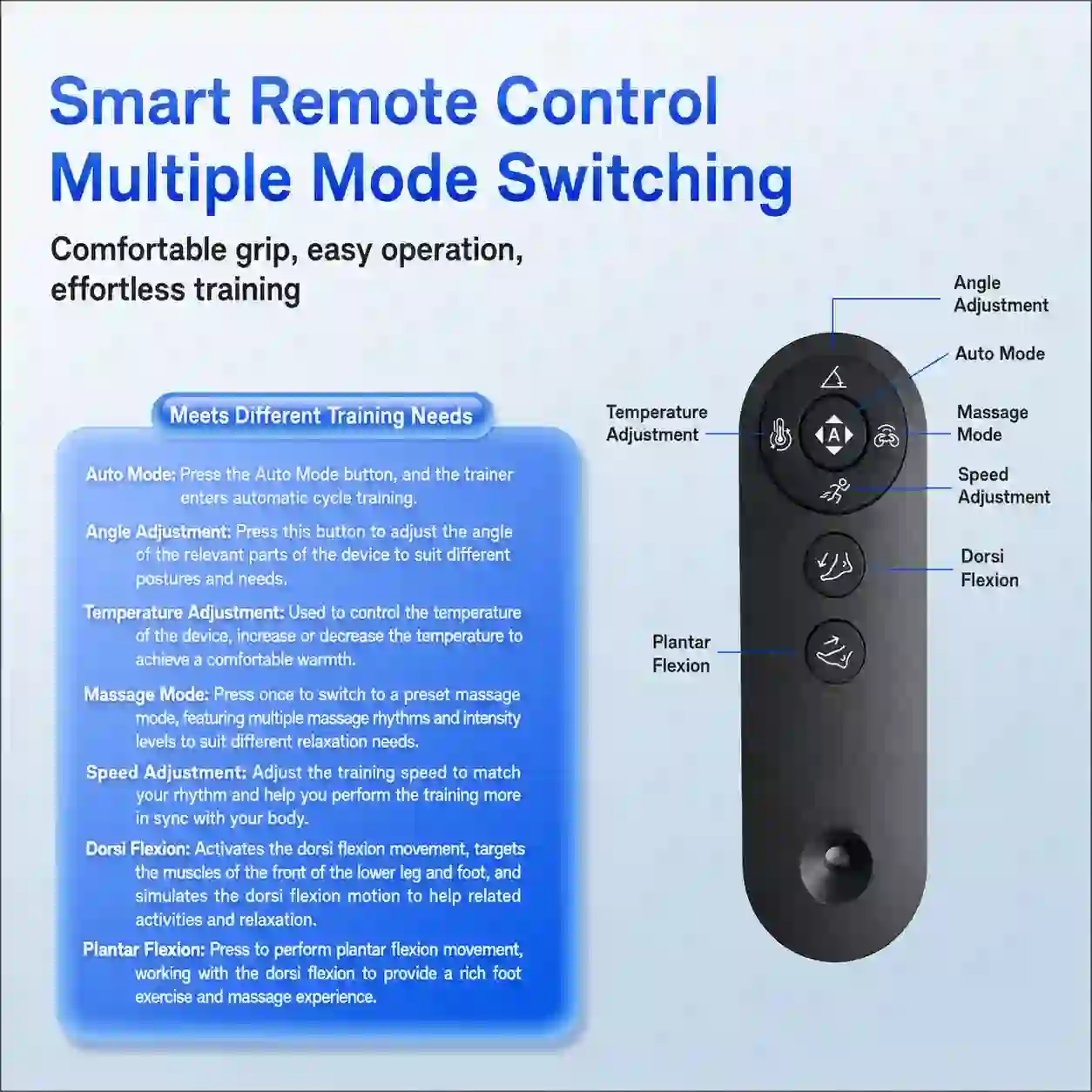 Electric Ankle Mobility Trainer with Remote Control – Adjustable Dorsiflexion & Plantarflexion Support