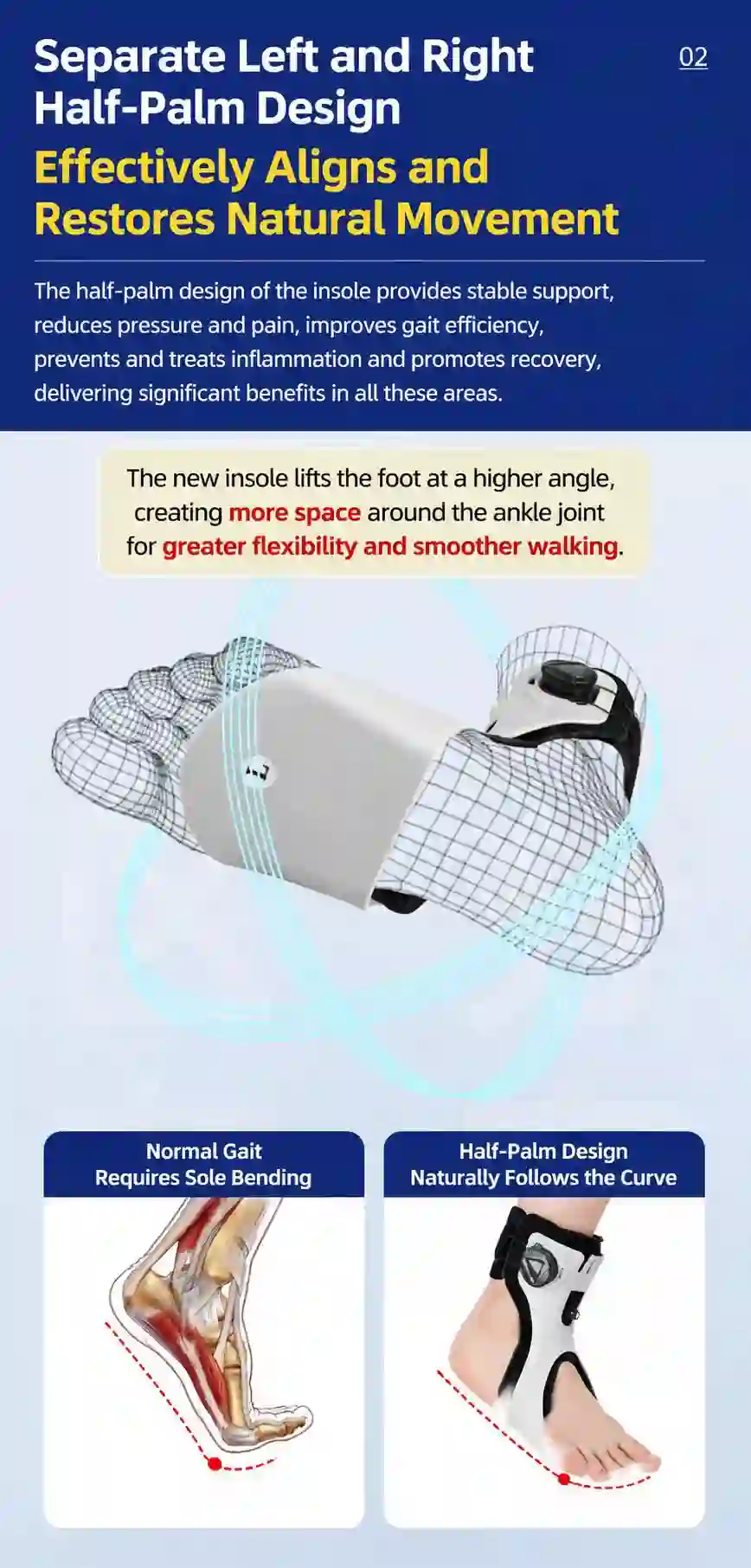 Adjustable BOA Dial Foot Drop Ankle Support Brace – Unisex Stabilizing Orthosis for Walking Assistance