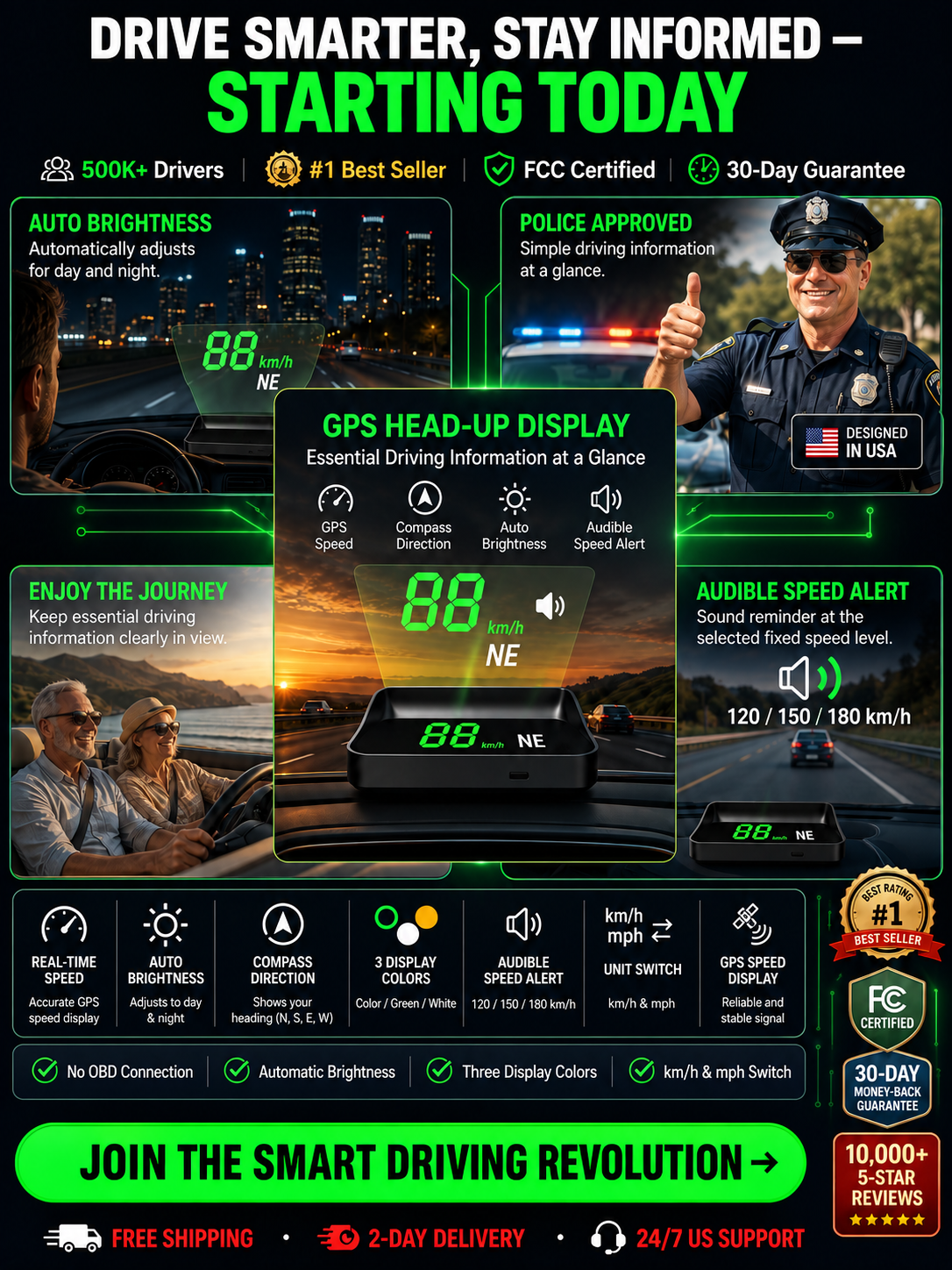 【Smart In-Car HUD Co-Pilot】Works on Sedans, SUVs, Pickups, RVs, and More! 30-Day Risk-Free Trial