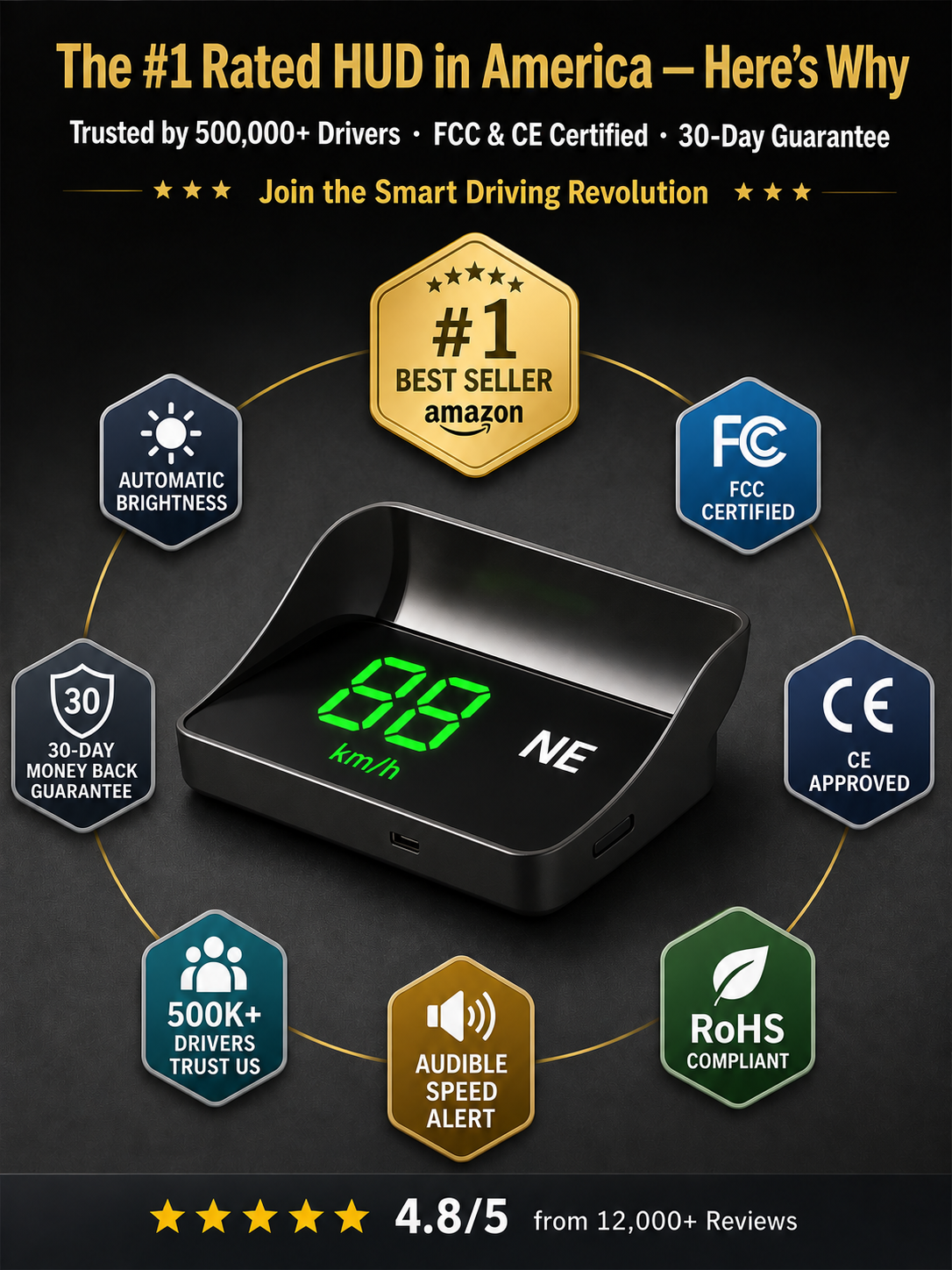 【Smart In-Car HUD Co-Pilot】Works on Sedans, SUVs, Pickups, RVs, and More! 30-Day Risk-Free Trial
