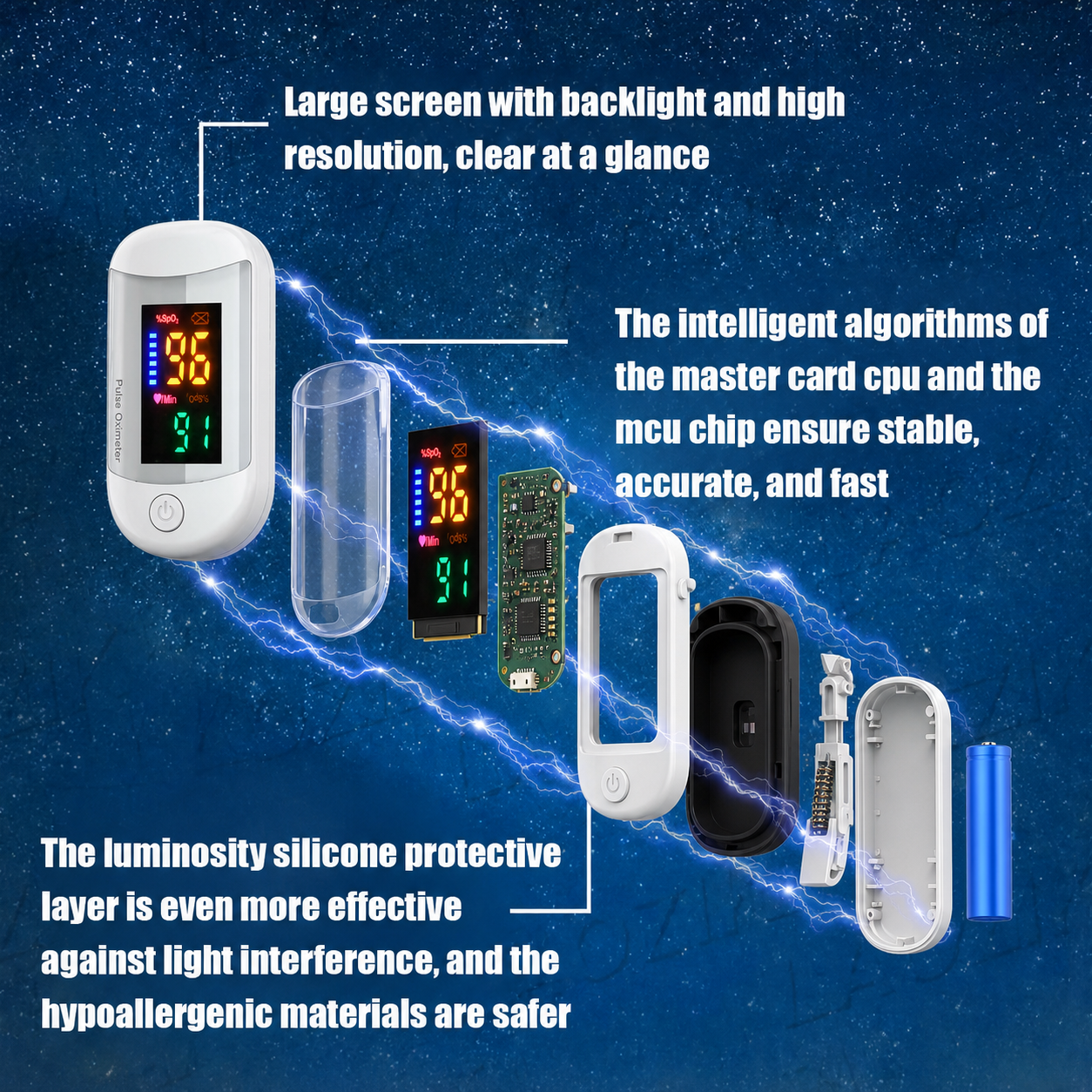 🩺 Your All-in-One Home Health Companion