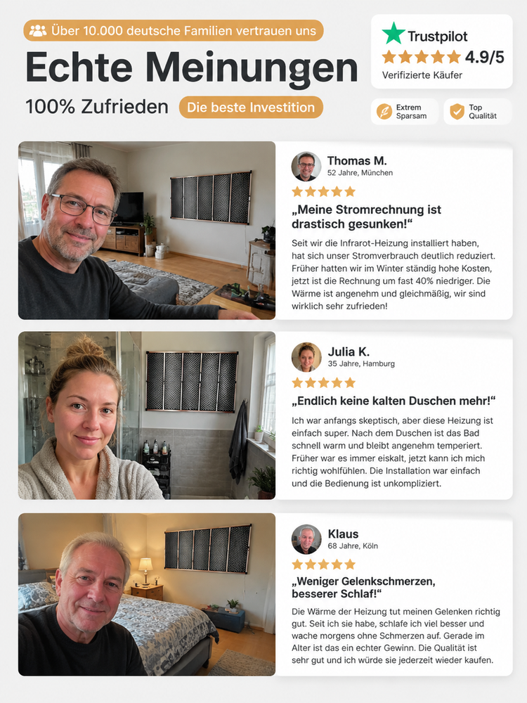 Graphen Infrarot Wandheizung🔥 | 3 Sek. Schnellheizung | A+++ Energiesparend | Ohne Bohren ☀️ | Nur 1 kWh pro Nacht | 20 Min. Schnellaufheizung🏠