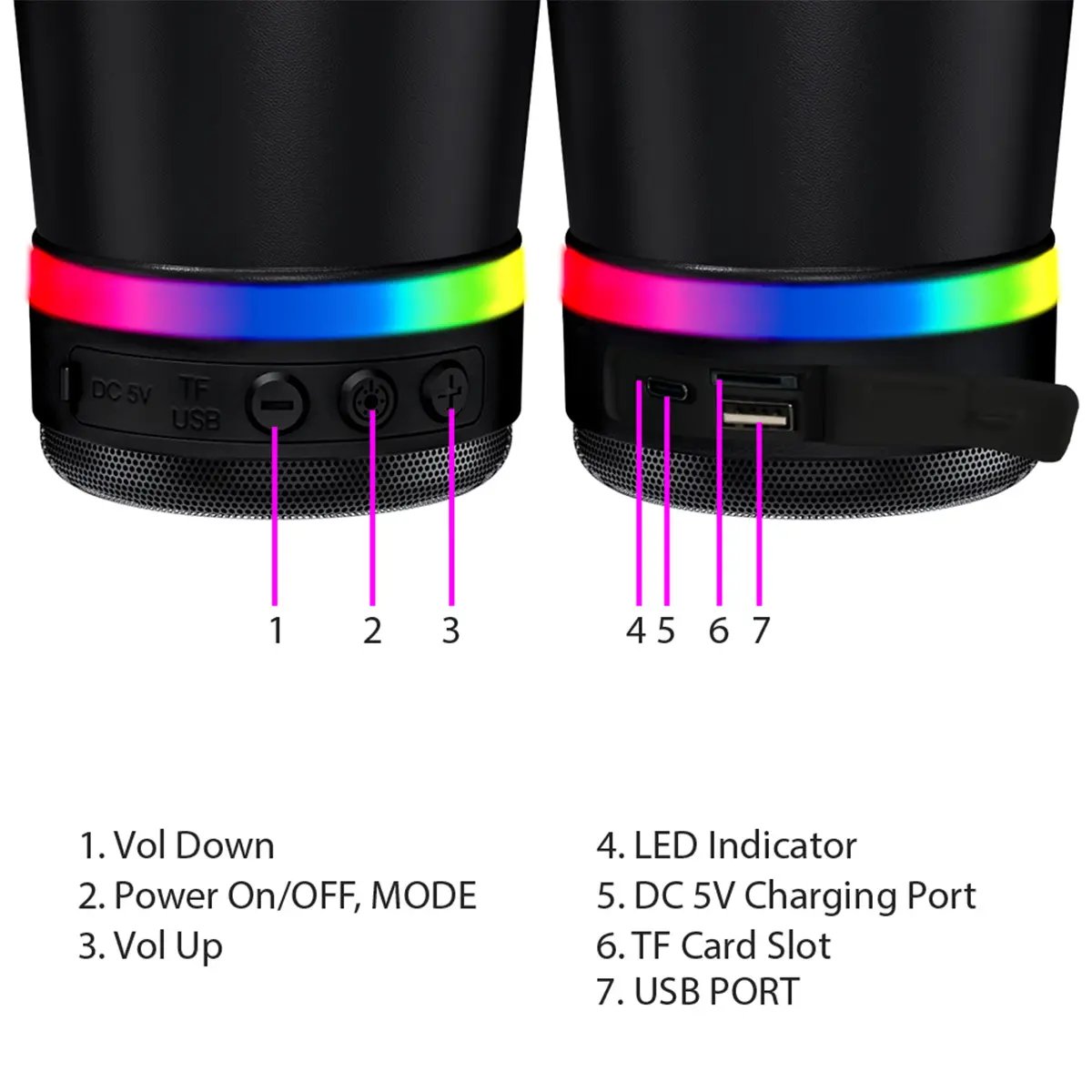🔊☕ Stainless Steel Insulated Mug with Bluetooth Speaker – LED Light Music Tumbler