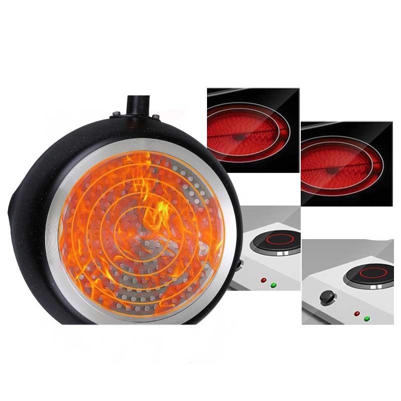 Granite Coating Sauce Pan with Wooden Handle-Grand Kitchen