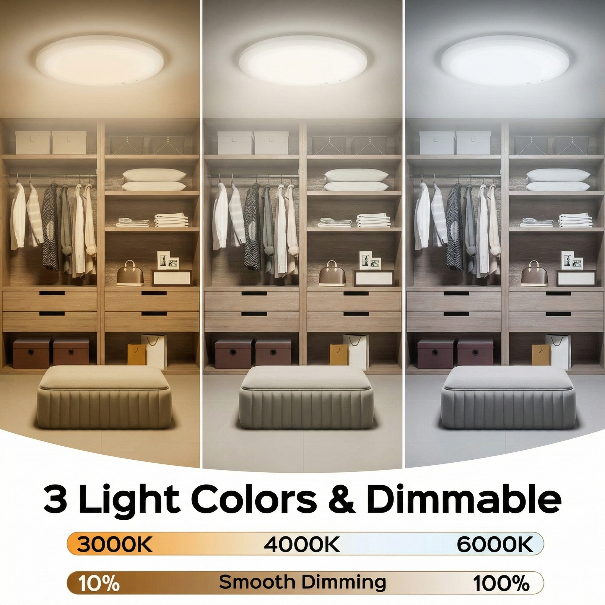 Rechargeable Motion Sensor Ceiling Light with Remote