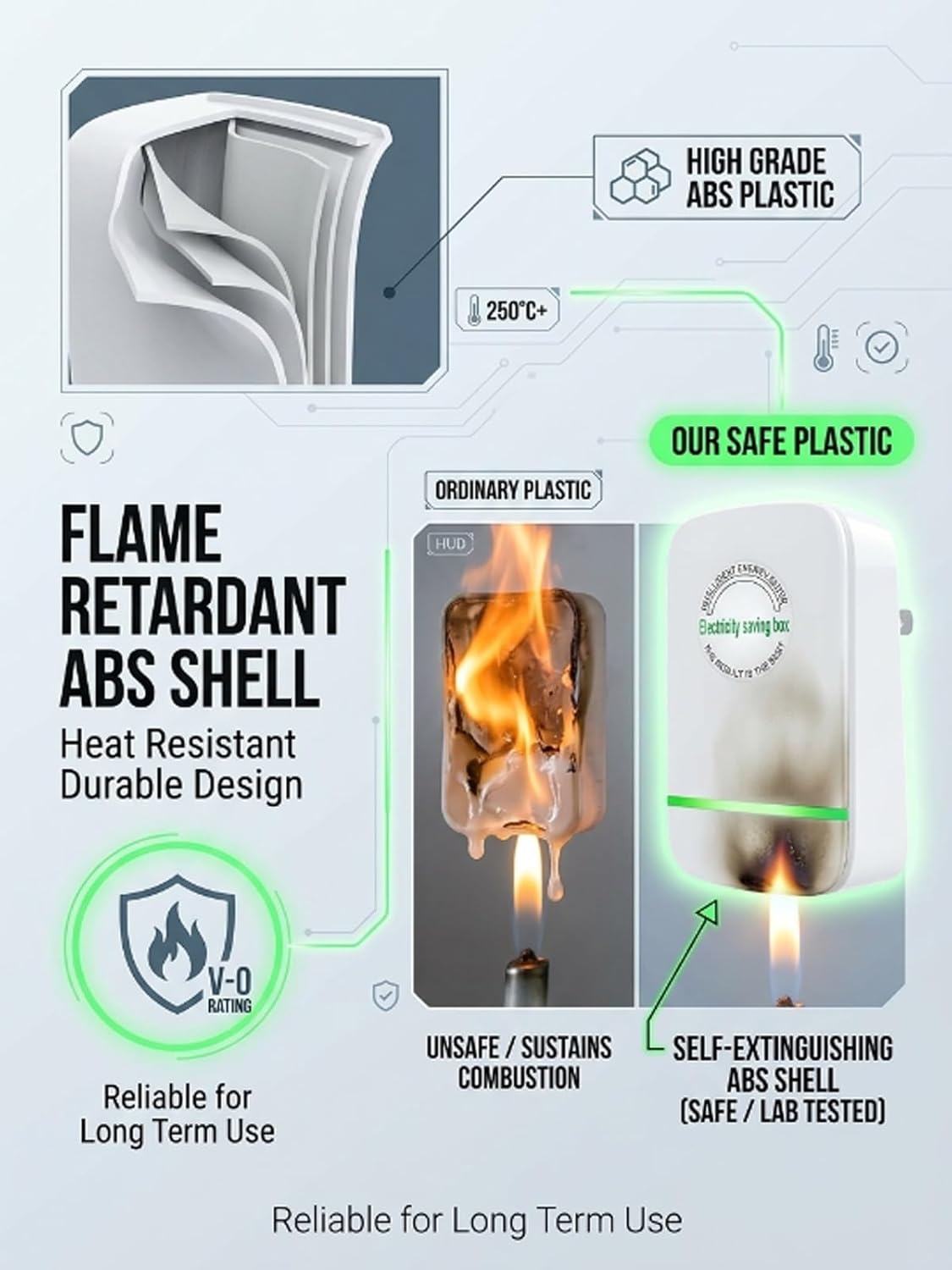 🔥Hot Sale 49% OFF🌟 Plug-in power-saving power box with American-style plugs