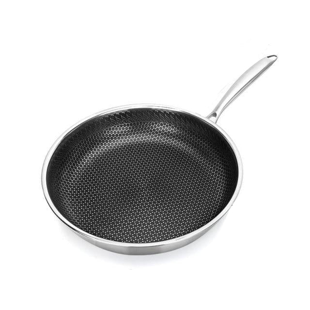 Nonstick Fry Pan Skillet Multipurpose Cookware Use for Home Kitchen-Grand Kitchen
