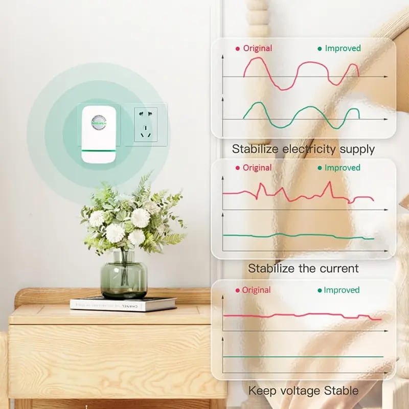 🔥Hot Sale 49% OFF🌟 Plug-in power-saving power box with American-style plugs