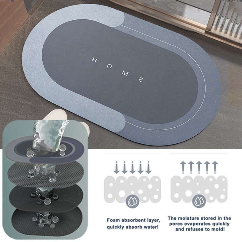 Super Absorbent Floor Mat-Grand Kitchen