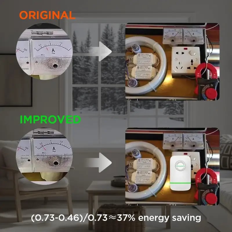 🔥Hot Sale 49% OFF🌟 Plug-in power-saving power box with American-style plugs