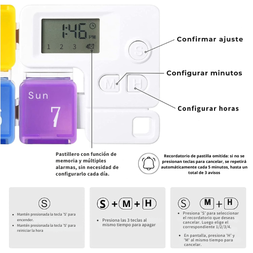 Smart Pill Organizer with Daily Alarms