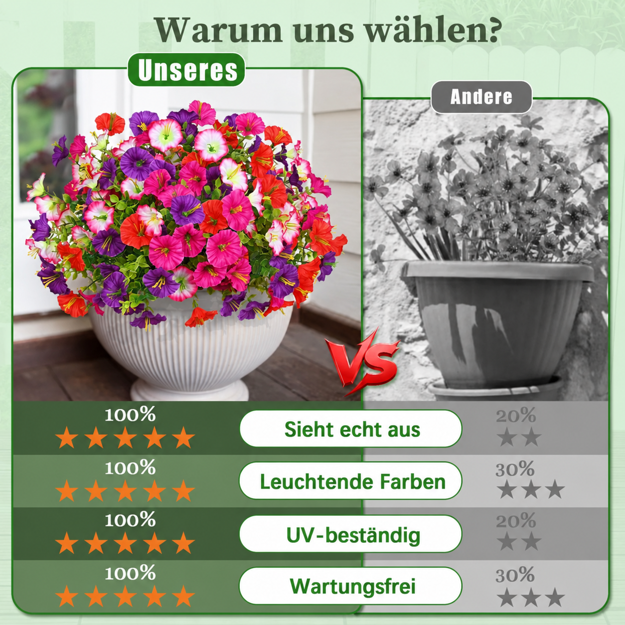 🔥 Letzter Tag: 70 % Rabatt 🔥 UV-beständige künstliche Petunien