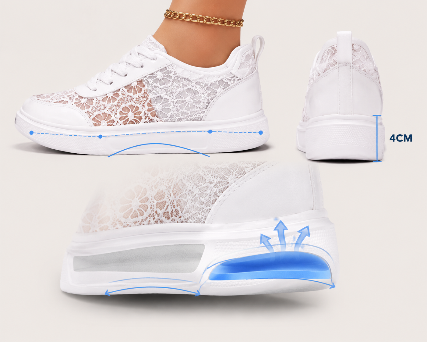 Suggested image: rear or side product photo highlighting stable heel support and secure walking structure