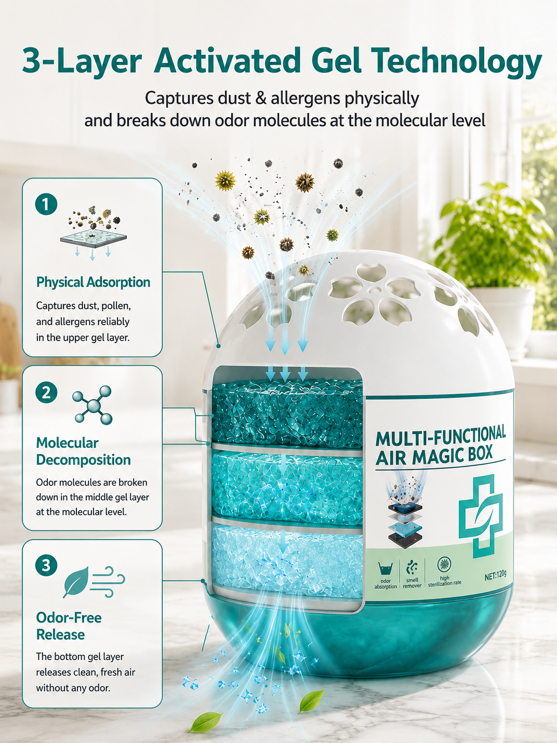 🏆CES Gold Smart Air Purifier | Buy 1 Get 1 FREE