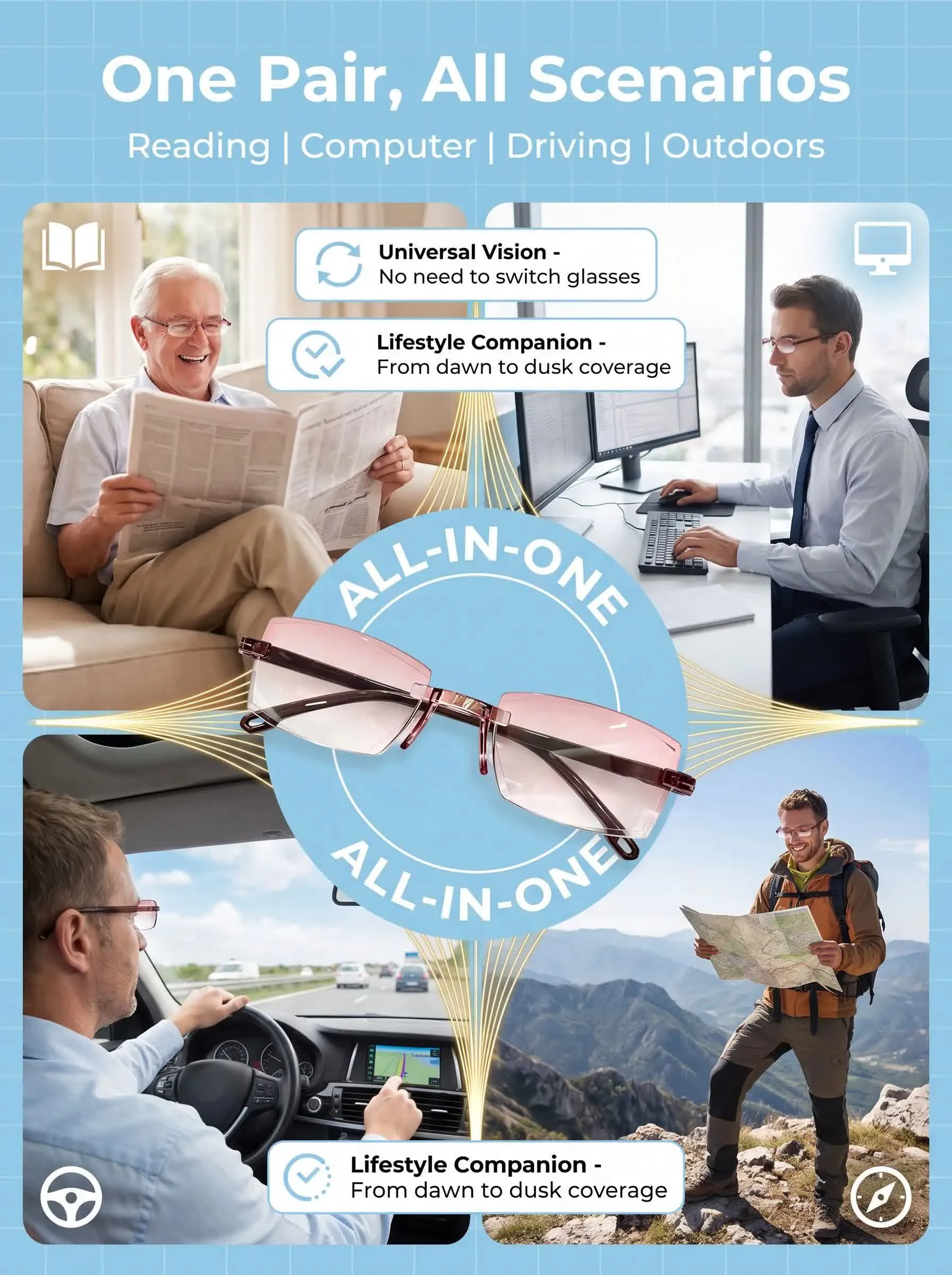 [Copy][Regain Your Youthful Vision] Smart Zoom Diamond-Cut Reading Glasses