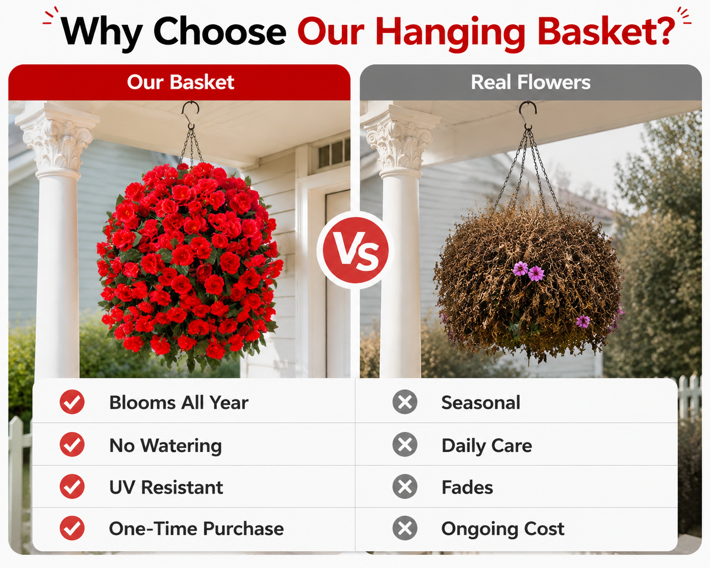 🔥Early Summer Special Sale 70% OFF🔥Enjoy Vibrant blooms Every Season Without Watering,Pruning,UV Resistant Artificial Silk Hanging Geraniums