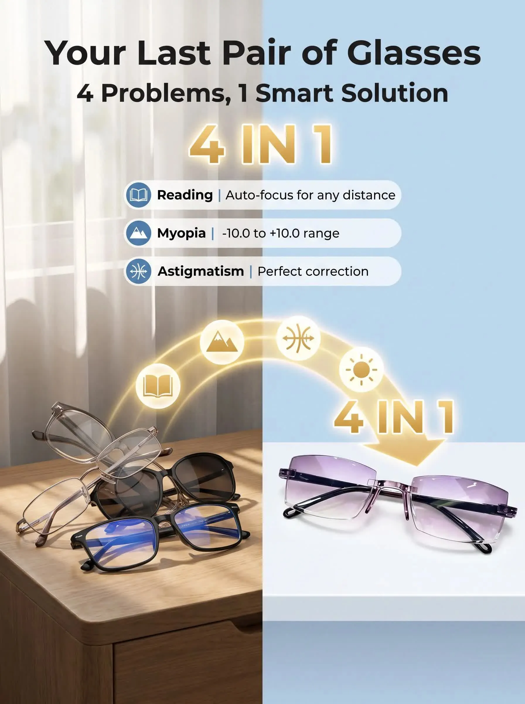 [Copy][Regain Your Youthful Vision] Smart Zoom Diamond-Cut Reading Glasses