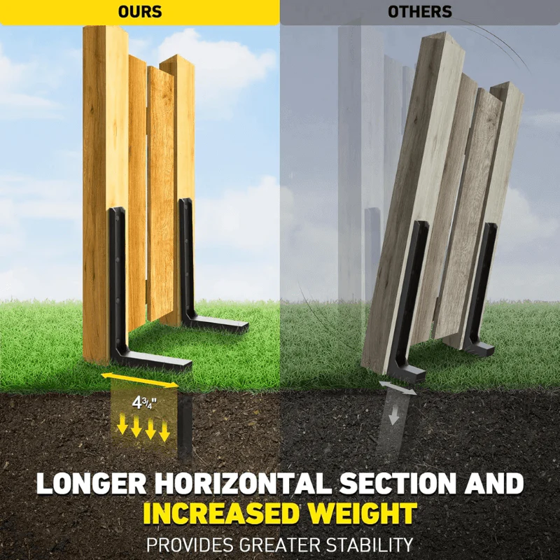 H-Shaped Fence Post Anchor