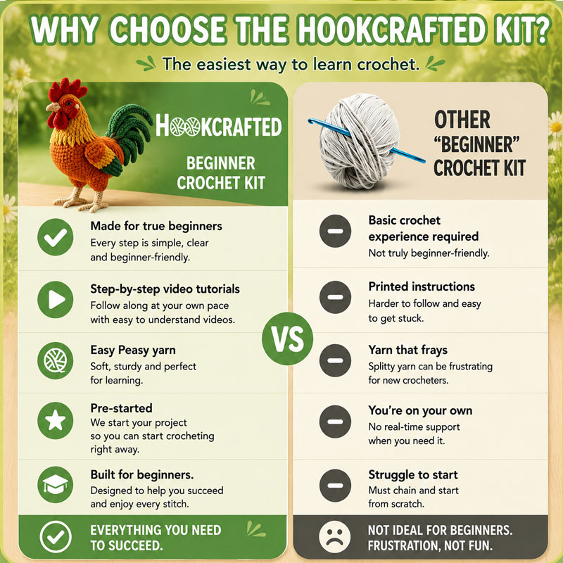 Crochet Kit for Beginners, DIY Rooster Amigurumi Crochet Kit with Step-by-Step Instructions, Complete Starter Kit with Yarn, Hooks & Accessories for Adults Kids, Handmade Craft Gift