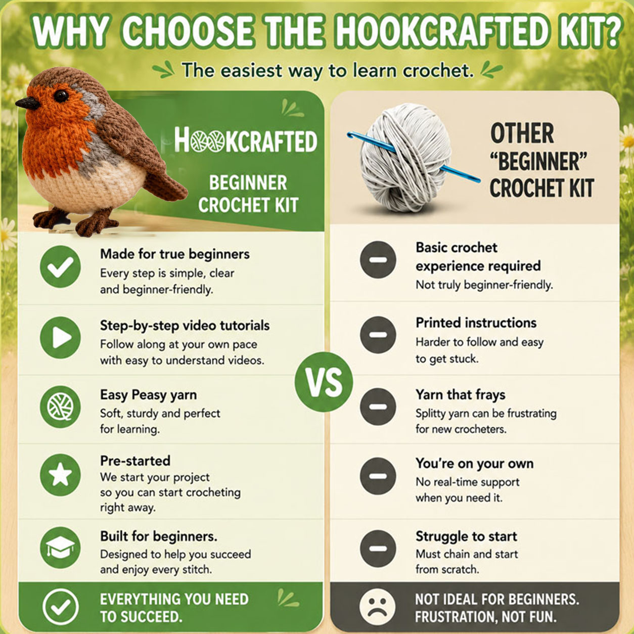 Crochet Kit for Beginners, DIY European Robin Amigurumi Crochet Kit with Step-by-Step Instructions, Complete Starter Kit with Yarn, Hooks & Accessories for Adults Kids, Handmade Craft Gift