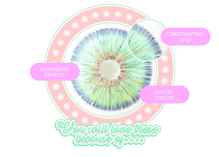 Candycore Pistachio Green  info graphic