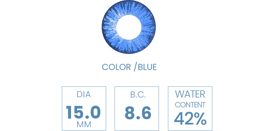 Super Series Blue info