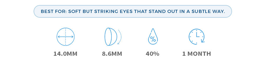 Uris Teapresso Sea Salt Blue Lenses