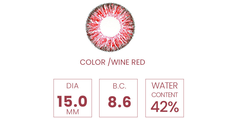 Super Series Wine info