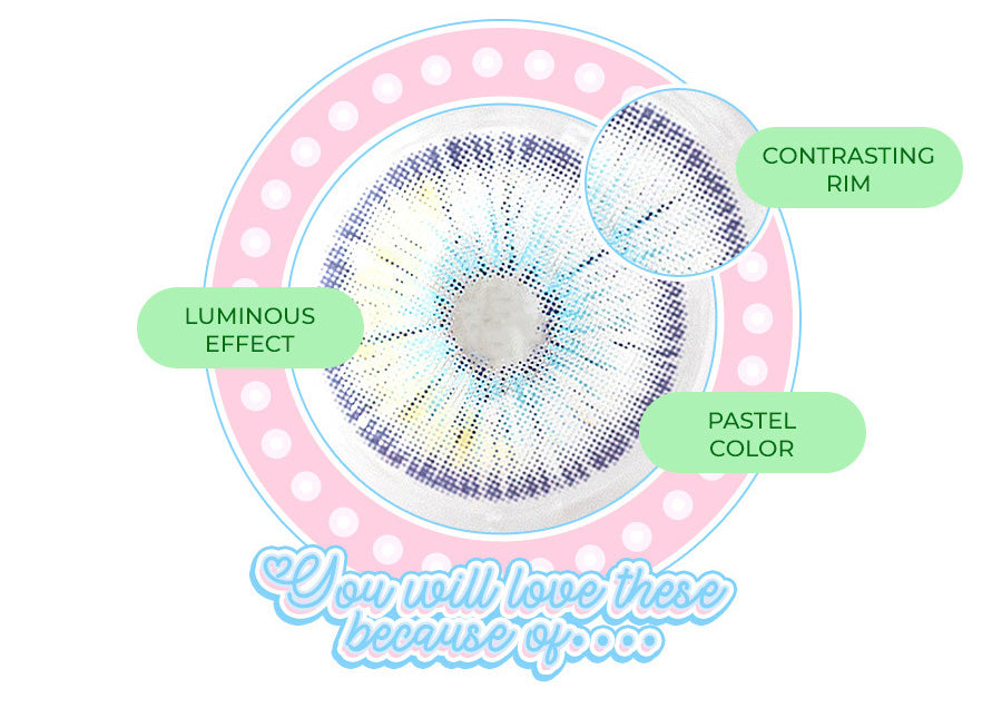 Candycore Ash Blue info graphic