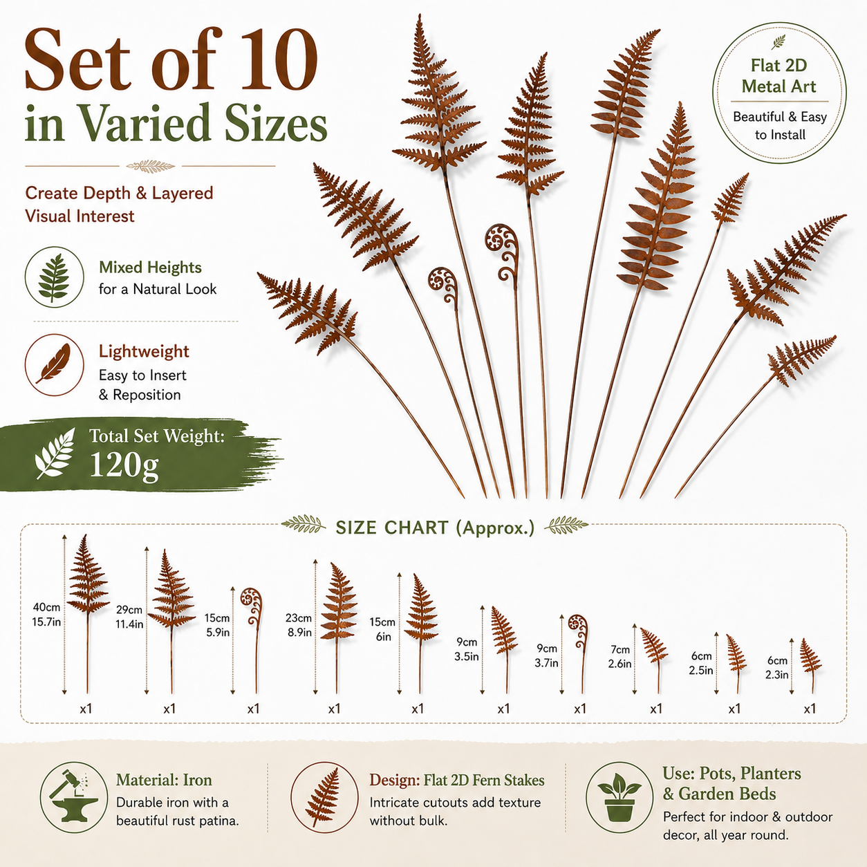 Set of 10 Rusty Metal Fern Garden Stakes 