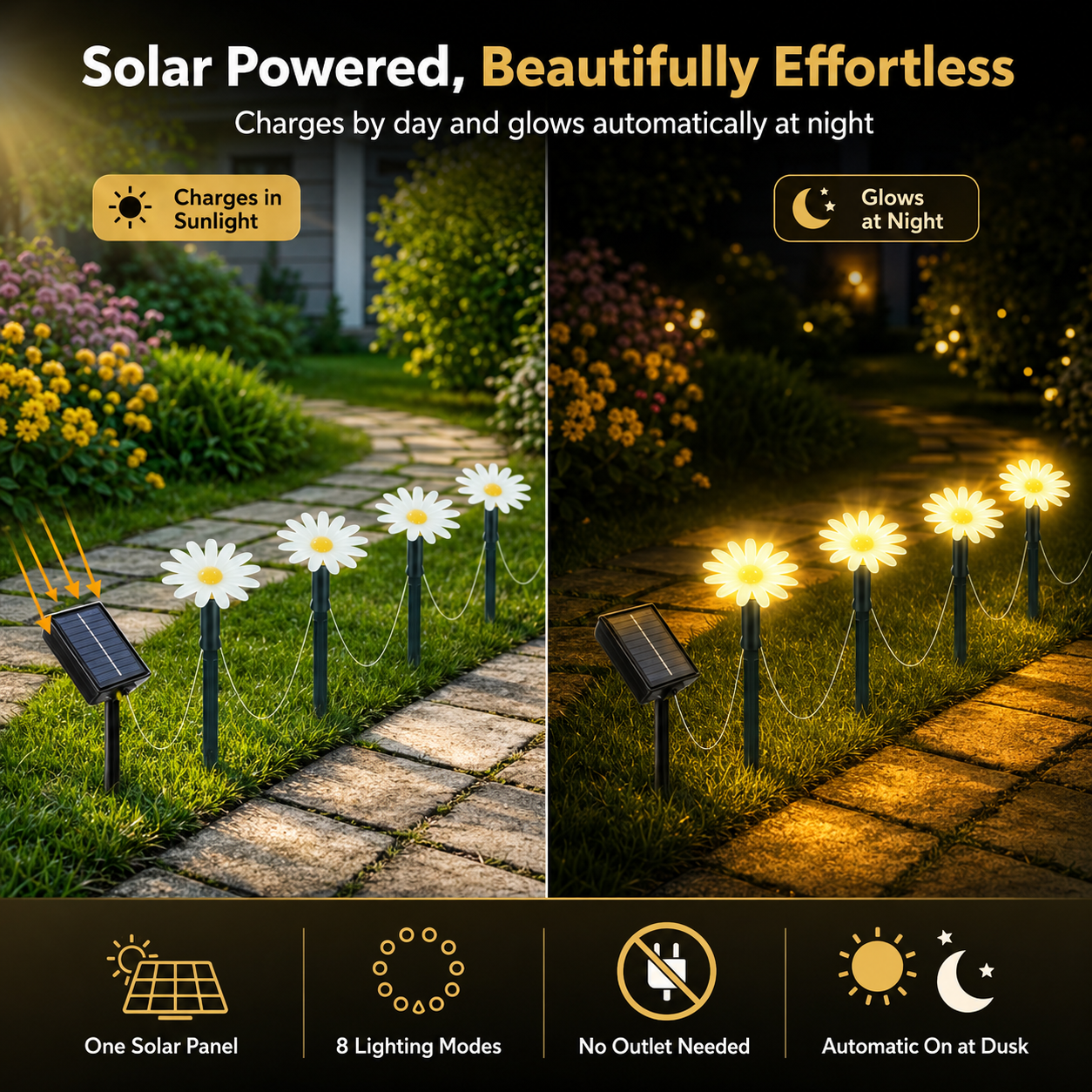 Twilight Daisy Glow – Secret Garden Solar Lights for Magical Summer Nights