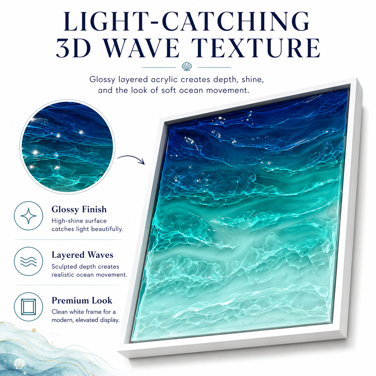 A Little Ocean Wave for Your Wall