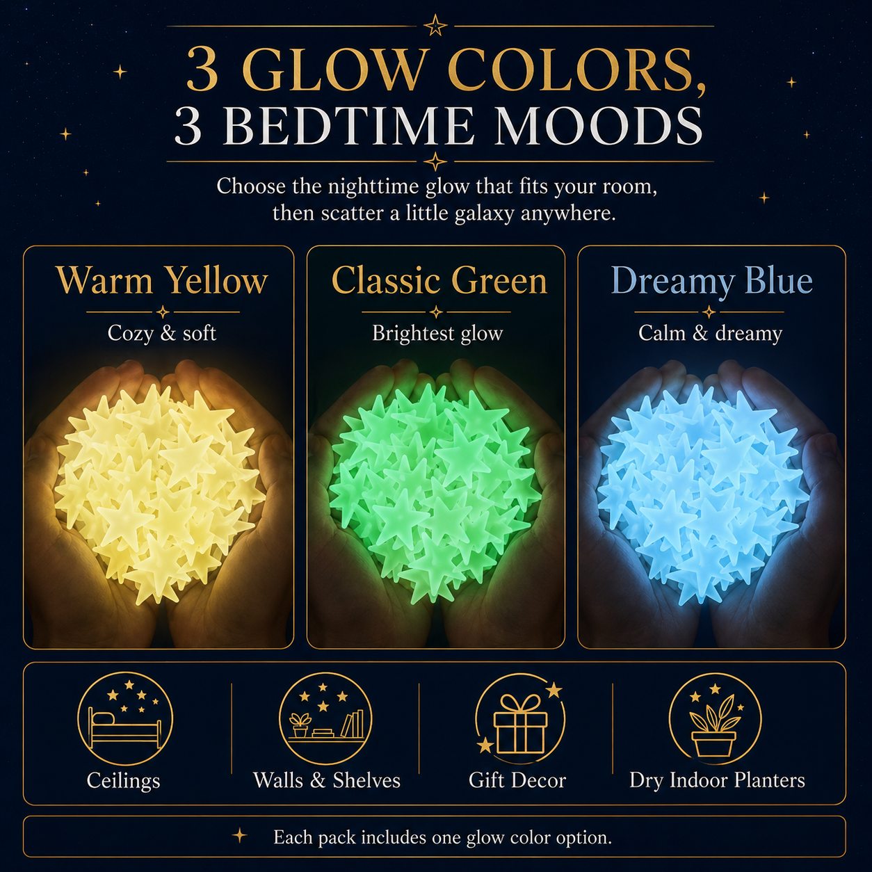 Star Seeds – A Little Night Sky That Blooms After Dark