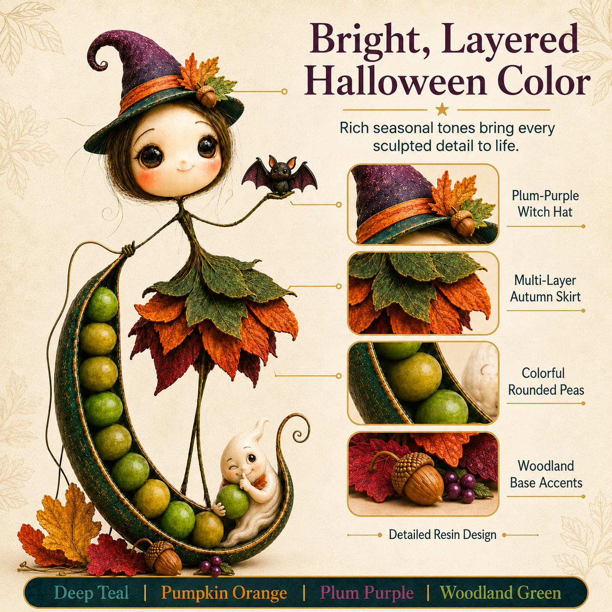 Midnight Pea Pod Witch Fairy Figurine
