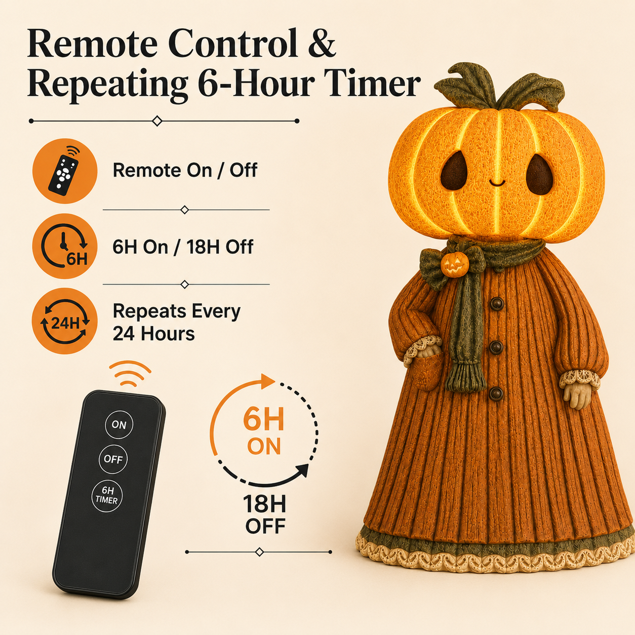 Glowing Pumpkin Girl Figurine