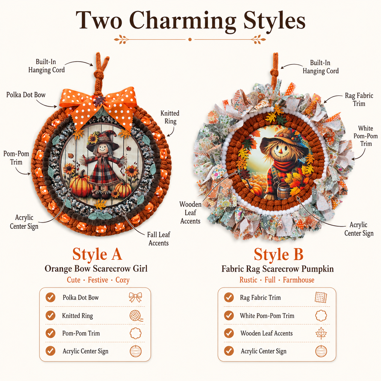Fall Scarecrow Door Wreath, Thanksgiving Autumn Door Hanger