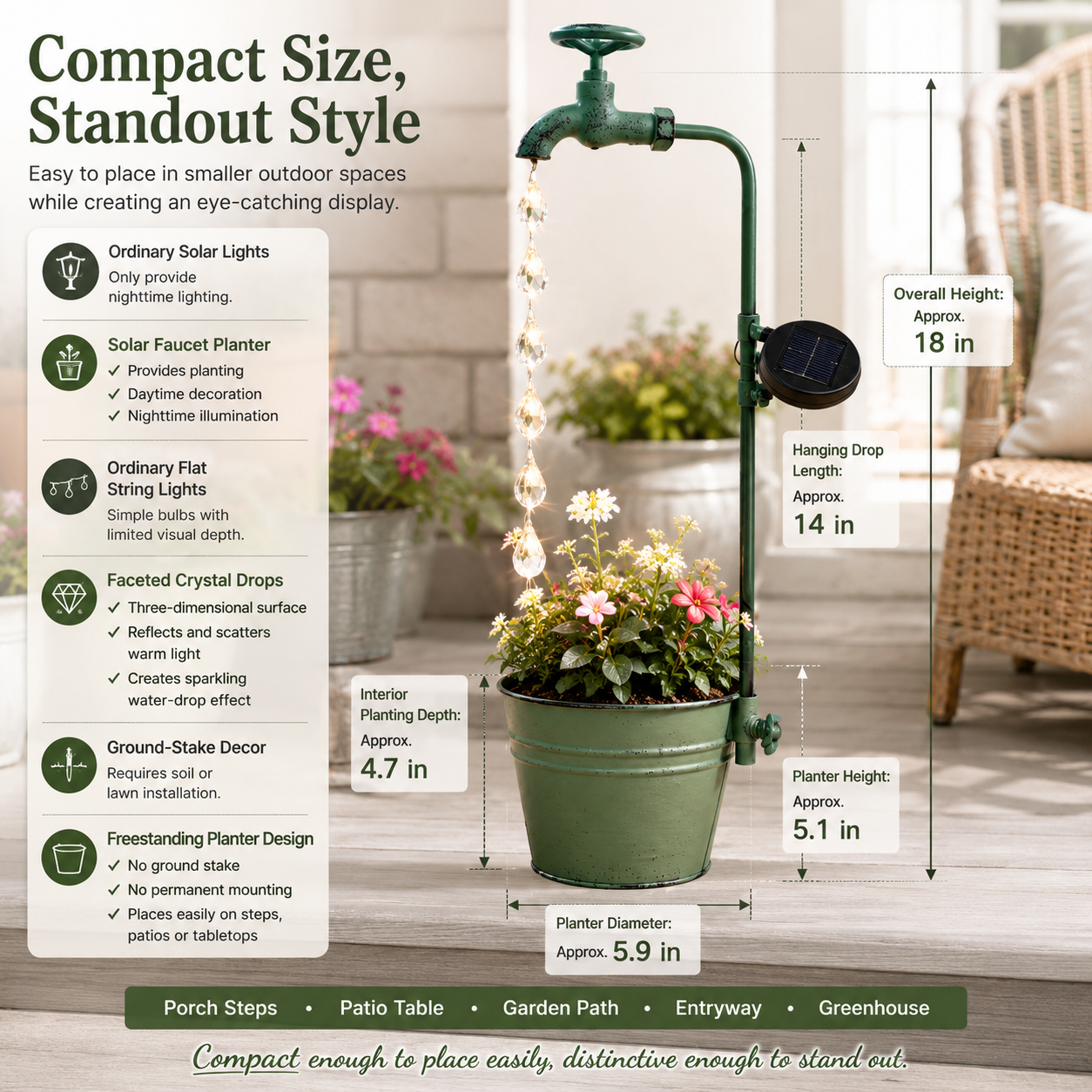 Solar Faucet Planter Light