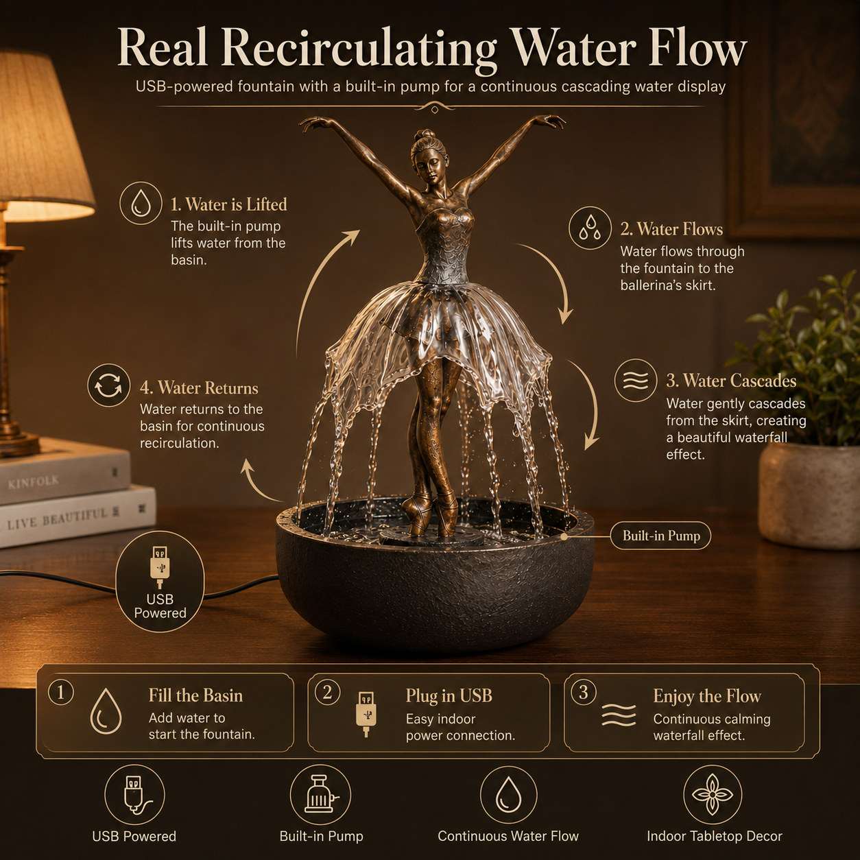 Ballerina Tabletop Fountain