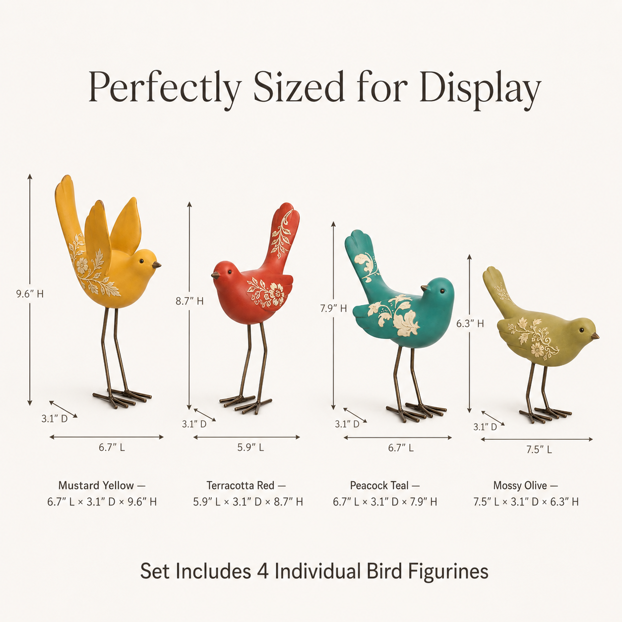 Botanical Garden Bird Figurine Set